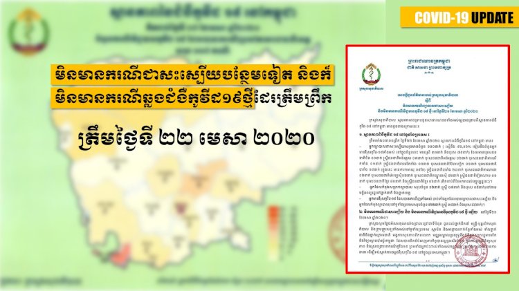 [COVID-19] នៅកម្ពុជាមិនមានករណីជាសះស្បើយបន្ថែមទៀត និងក៏មិនមានករណីឆ្លងជំងឺកូវីដ១៩ថ្មីដែរត្រឹមព្រឹកថ្ងៃទី២២ មេសា ២០២០