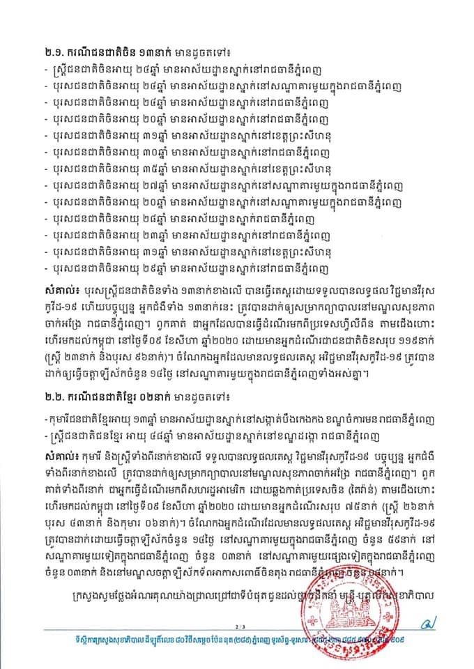 ព្រឹកនេះកម្ពុជា! រកឃើញអ្នកវិជ្ជមានកូវីដ-១៩ថ្មីចំនួន ១៥ករណីបន្ថែមទៀត