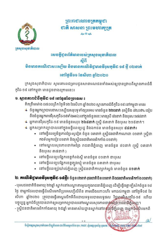 ព្រឹកនេះកម្ពុជា! រកឃើញអ្នកវិជ្ជមានកូវីដ-១៩ថ្មីចំនួន ០២ករណី ខណ:មិនមានករណីជាសះស្បើយទេនៅថ្ងៃនេះ