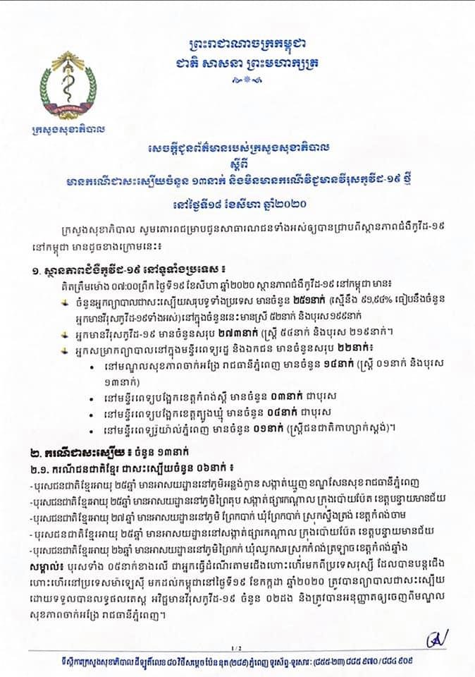 ព្រឹកនេះកម្ពុជា! ករណីជាសះស្បើយកូវីដ-១៩ ចំនួន ១៣ករណីបន្ថែមទៀតហើយ