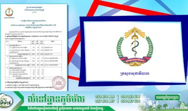 [Covid-19] កម្ពុជា! មានករណីជាសះស្បើយចំនួន ០២នាក់បន្ថែមទៀតហើយ