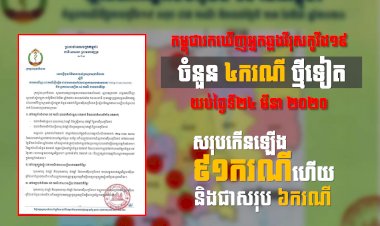 [ទាន់ហេតុការណ៍] សរុបកើនឡើង៩១ករណីហើយ ក្រោយកម្ពុជារកឃើញអ្នកឆ្លងវីរុសកូវីដ១៩ ចំនួន៤ករណីថ្មីទៀត នៅយប់ថ្ងៃទី២៤ មីនា ២០២០