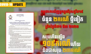 [COVID-19] កម្ពុជារកឃើញអ្នកឆ្លងវីរុសកូវីដ១៩ថ្មីចំនួន២នាក់ សរុបកើនឡើង១០៩ករណី និងជាសរុប២៣ករណីថ្ងៃទី៣១ មីនា ២០២០