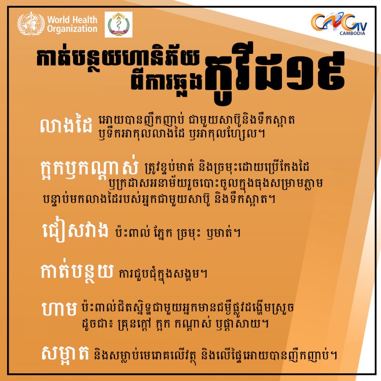 [Covid-19] កម្ពុជា!  មានអ្នកជាសះស្បើយ ០១នាក់ និងមិនមានអ្នកវិជ្ជមានវីរុសកូវីដ-១៩ ថ្មី