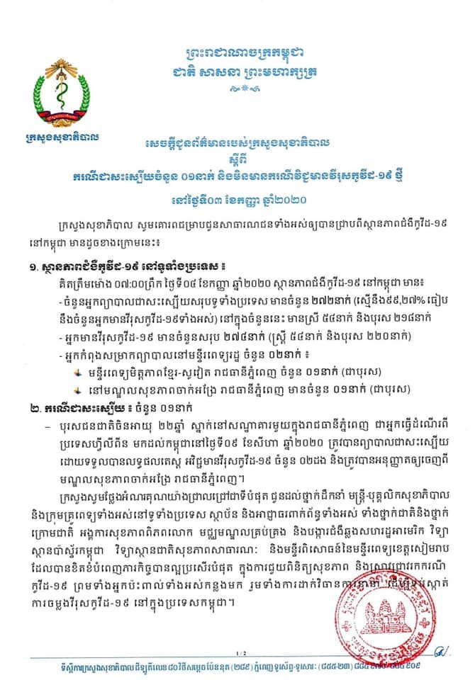 ព្រឹកនេះកម្ពុជា! ករណីជាសះស្បើយកូវីដ-១៩ ចំនួន ០១ករណីបន្ថែមទៀតហើយ