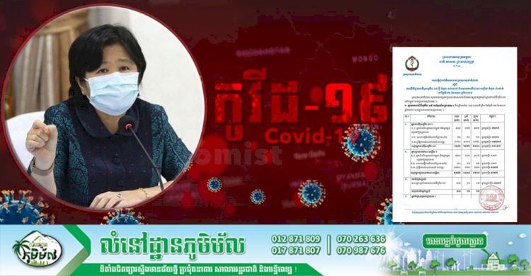 ក្រសួងសុខាភិបាលបន្តរកឃើញករណីវិជ្ជមានវីរុសកូវីដ-១៩ ថ្មីចំនួន ១៨១នាក់ ខណ:មានអ្នកជាសះស្បើយចំនួន ៤០នាក់