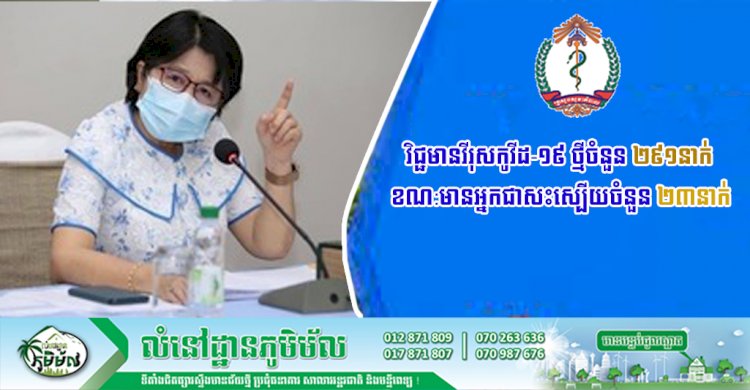 ថ្ងៃនេះរកឃើញករណីវិជ្ជមានវីរុសកូវីដ-១៩ ថ្មីចំនួន ២៩១នាក់ ខណ:មានអ្នកជាសះស្បើយចំនួន ២៣នាក់