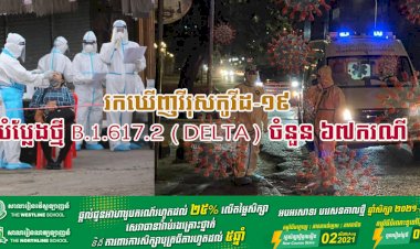ក្រសួងសុខាភិបាល! រកឃើញវីរុសកូវីដ-១៩ បំប្លែងថ្មី B.1.617.2 (Delta) ចំនួន ៦៧ករណី
