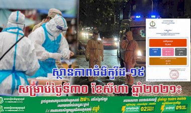 ស្ថានភាពជំងឺកូវីដ-១៩ ក្នុងព្រះរាជាណាចក្រកម្ពុជា គិតត្រឹមថ្ងៃទី៣០ ខែសីហា ឆ្នាំ២០២១