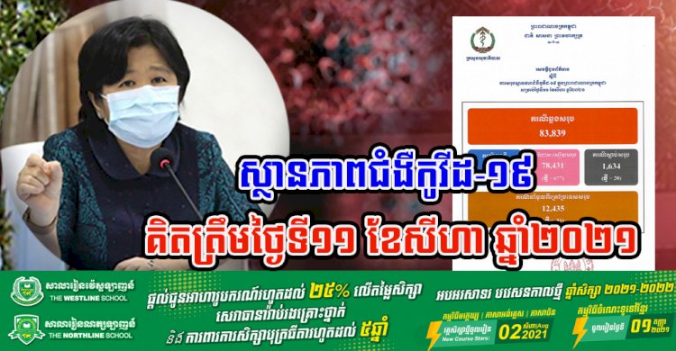 ស្ថានភាពជំងឺកូវីដ-១៩ ក្នុងព្រះរាជាណាចក្រកម្ពុជា សម្រាប់ថ្ងៃទី១១ ខែសីហា ឆ្នាំ២០២១៖