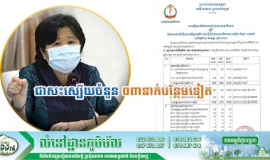 [Covid-19] កម្ពុជា! មានករណីជាសះស្បើយចំនួន ០៣នាក់បន្ថែមទៀតហើយ
