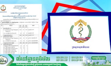 [Covid-19] កម្ពុជា! មានករណីជាសះស្បើយកូវីដ-១៩ ចំនួន ០២នាក់