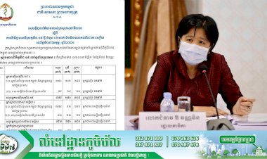 [Covid-19] កម្ពុជា! មានករណីវិជ្ជមានកូវីដ-១៩ ថ្មីចំនួន ០២នាក់បន្ថែមទៀតហើយ