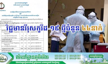 [Covid-19] ព្រឹកនេះ! មានករណីវិជ្ជមានវីរុសកូវីដ-១៩ ថ្មីចំនួន ៤៤នាក់បន្ថែមទៀតហើយ