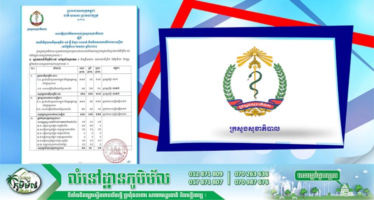 [Covid-19] កម្ពុជា! មានករណីវិជ្ជមានវីរុសកូវីដ-១៩ ថ្មី ចំនួន ០១នាក់