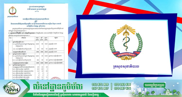 [Covid-19] កម្ពុជា! មានករណីជាសះស្បើយចំនួន ០១នាក់