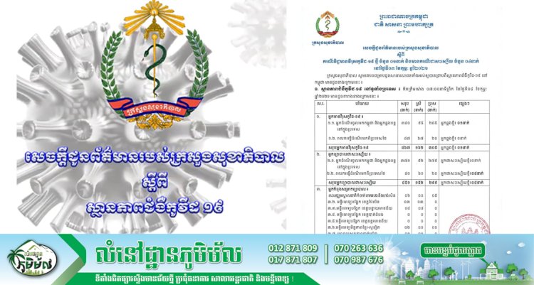 [Covid-19] កម្ពុជា! មានករណីវិជ្ជមានវីរុសកូវីដ-១៩ ថ្មី ចំនួន ០១នាក់ និងមានអ្នកជាសះស្បើយចំនួន ០៤នាក់