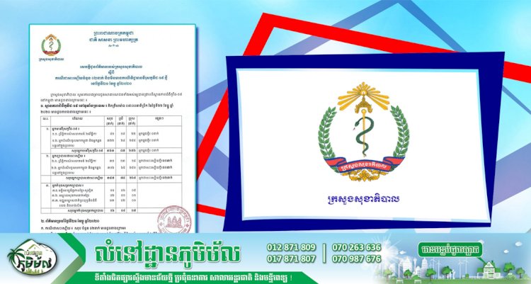 [Covid-19] កម្ពុជា! មានករណីវិជ្ជមានវីរុសកូវីដ-១៩ ថ្មី ចំនួន ០៣នាក់ និងមានអ្នកជាសះស្បើយចំនួន ០១នាក់