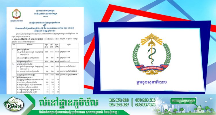 [Covid-19] កម្ពុជា! មានករណីជាសះស្បើយកូវីដ-១៩ ចំនួន ០២នាក់