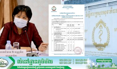 [Covid-19] កម្ពុជា! មានករណីវិជ្ជមានវីរុសកូវីដ-១៩ ថ្មីចំនួន ០៣នាក់ ខណ:មានករណីជាសះស្បើយចំនួន ០៣នាក់បន្ថែមទៀត