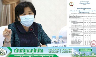 [Covid-19] កម្ពុជា! មានករណីវិជ្ជមានវីរុសកូវីដ-១៩ ថ្មីចំនួន ០២នាក់ និងមានអ្នកជាសះស្បើយចំនួន ០៣នាក់