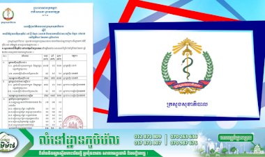[Covid-19] កម្ពុជា! មានករណីវិជ្ជមានវីរុសកូវីដ-១៩ ថ្មី ចំនួន ០១នាក់ និងមានអ្នកជាសះស្បើយចំនួន ០៥នាក់