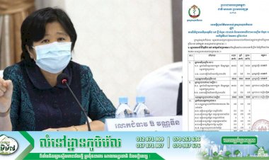 [Covid-19] កម្ពុជា! មានករណីវិជ្ជមានវីរុសកូវីដ-១៩ ថ្មីចំនួន ០២នាក់ និងមានករណីជាសះស្បើយចំនួន ១០នាក់