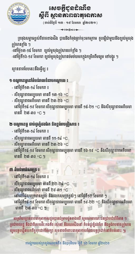 ធាតុអាកាសប្រែប្រួល សូមថែរក្សាសុខភាព!