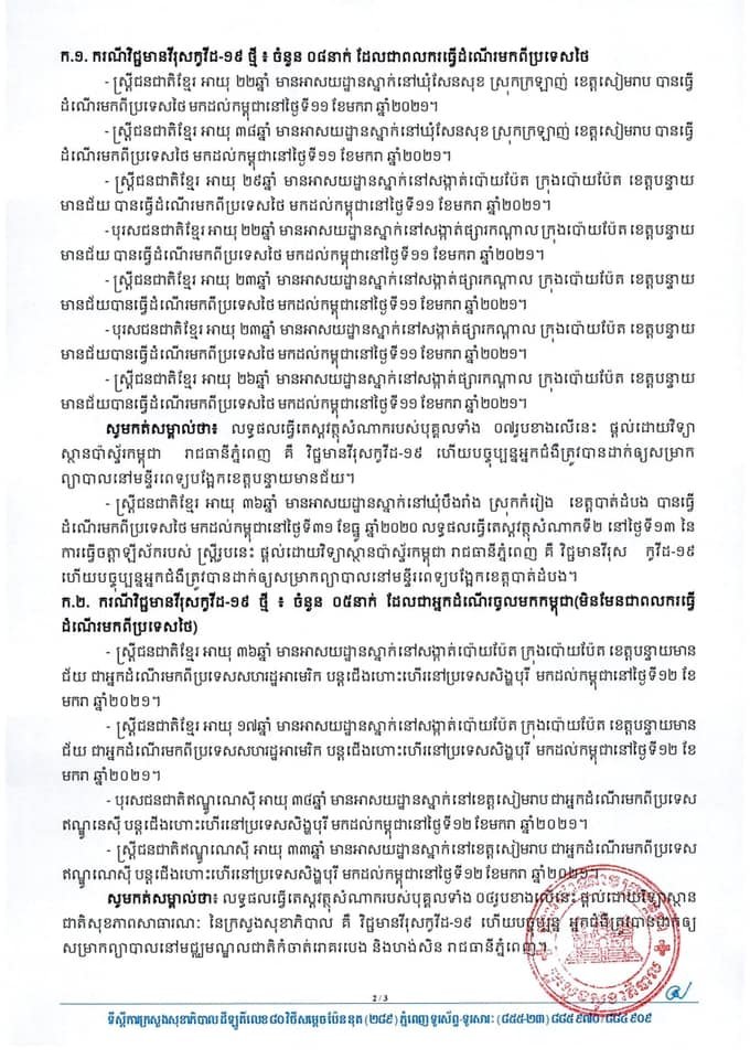 [Covid-19] កម្ពុជា! មានករណីវិជ្ជមានកូវីដ-១៩ ថ្មី ចំនួន ១៣នាក់បន្ថែមទៀតហើយ