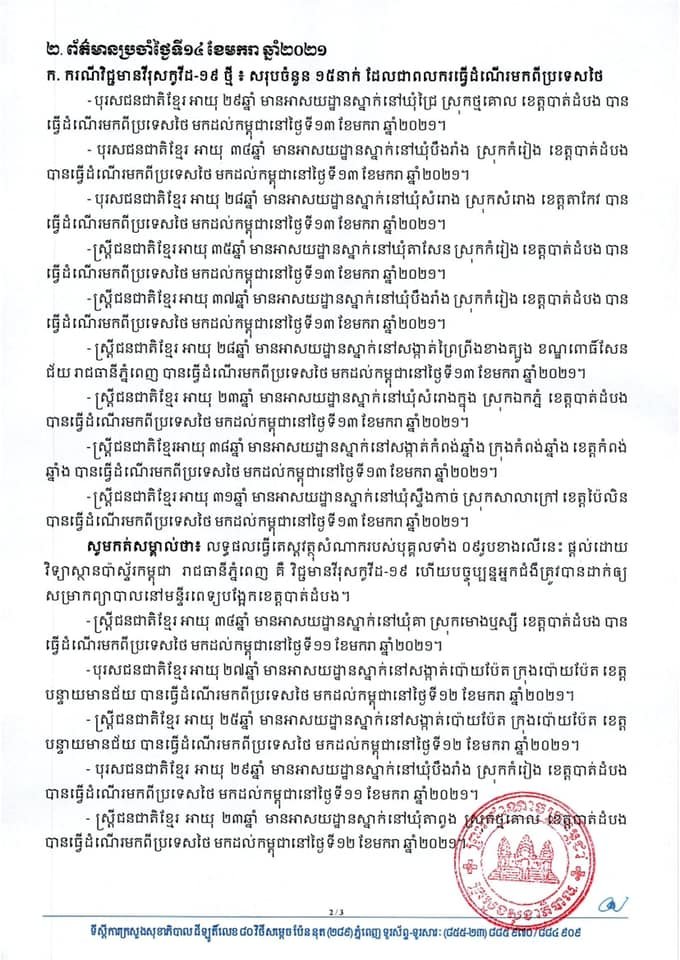 [Covid-19] កម្ពុជា! មានករណីវិជ្ជមានវីរុសកូវីដ-១៩ ថ្មី ចំនួន ១៥នាក់ ខណ:អ្នកជាសះស្បើយចំនួន ០៤នាក់បន្ថែមទៀត