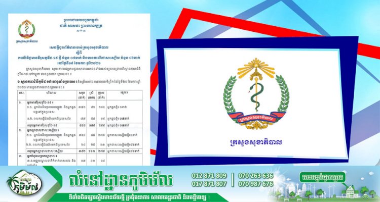 [Covid-19] កម្ពុជា! មានករណីវិជ្ជមានវីរុសកូវីដ-១៩ ថ្មី ចំនួន ០៧នាក់