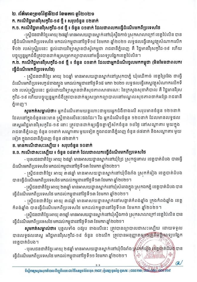 [Covid-19] កម្ពុជា! មានករណីវិជ្ជមានវីរុសកូវីដ-១៩ ថ្មីចំនួន ០២នាក់ និងមានករណីជាសះស្បើយចំនួន ១០នាក់