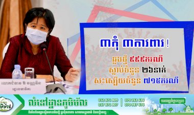 ៣កុំ ៣ការពារ! ឆ្លងច្រើនទៀតហើយថ្ងៃនេះបន្តរកឃើញអ្នកឆ្លងថ្មីកូវីដ១៩ ចំនួនជាង ១០០០ករណី ខណ:ករណីស្លាប់មានចំនួនកើន ២៦នាក់ទៀតហើយ