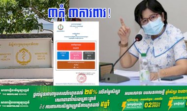 ក្រសួងសុខាភិបាល!  រកឃើញអ្នកឆ្លងថ្មីកូវីដ១៩ មានចំនួនជិត ១០០០ករណី