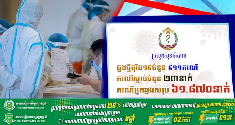 ឆ្លងថ្មីកូវីដ១៩ ច្រើនទៀតហើយ រកឃើញមានចំនួន ៩១១ករណី ខណ:ករណីស្លាប់ក៏កើនឡើងទៀត