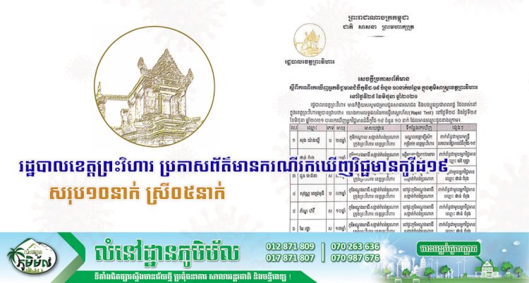 គិតត្រឹមថ្ងៃទី២៩ ខែមិថុនា ឆ្នាំ២០២១ #រដ្ឋបាលខេត្តព្រះវិហារ ប្រកាសព័ត៌មានករណីរកឃើញវិជ្ជមានកូវីដ១៩ សរុប១០នាក់ ស្រី០៥នាក់