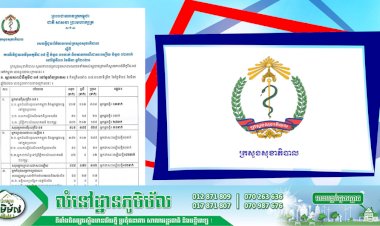 [Covid-19] ព្រឹកនេះ! មានករណីវិជ្ជមានវីរុសកូវីដ-១៩ ថ្មីចំនួន ៣១នាក់បន្ថែមទៀតហើយ