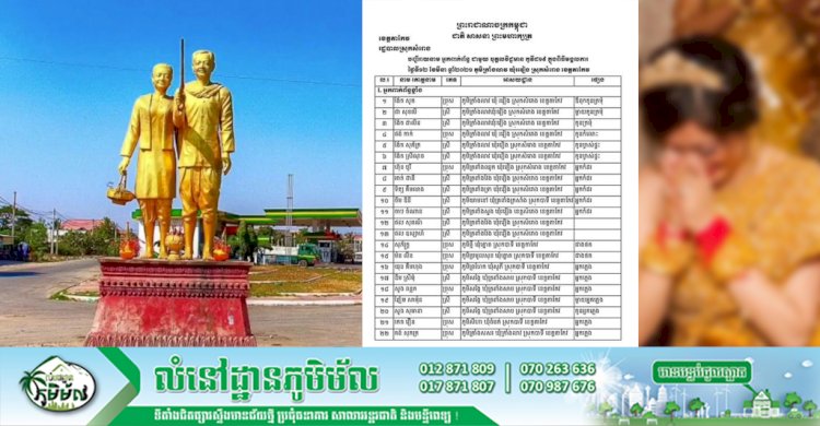 រដ្ឋបាលស្រុកសំរោងខេត្តតាកែវ បង្ហាញបញ្ជីរាយនាមអ្នកពាក់ព័ន្ធ ជាមួយ បុគ្គលវិជ្ជមានកូវីដ-១៩ ចំនួន ២៥នាក់និងអ្នកប៉ះពាល់ប្រយោលចំនួន ៣៥៥នាក់ទៀត