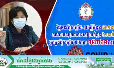 រកឃើញវិជ្ជមានវីរុសកូវីដ-១៩ ថ្មីចំនួន ៨៤១នាក់ និងមានឣ្នកជាសះស្បើយ ចំនួន ៦១នាក់ ៖