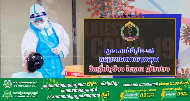 គិតត្រឹមថ្ងៃទី ១០ ខែតុលា ឆ្នាំ២០២១ រកឃើញករណីឆ្លងថ្មី ២៥៨ករណី