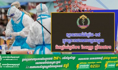 ស្ថានភាពជំងឺកូវីដ-១៩ ក្នុងព្រះរាជាណាចក្រកម្ពុជា គិតត្រឹមថ្ងៃទី១ ខែកញ្ញា ឆ្នាំ២០២១
