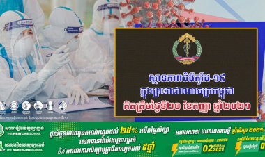 គិតត្រឹមថ្ងៃទី២០ ខែកញ្ញា ឆ្នាំ២០២១ ស្ថានភាពជំងឺកូវីដ-១៩ ក្នុងព្រះរាជាណាចក្រកម្ពុជា