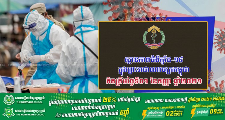 ស្ថានភាពជំងឺកូវីដ-១៩ ក្នុងព្រះរាជាណាចក្រកម្ពុជា គិតត្រឹមថ្ងៃទី១ ខែកញ្ញា ឆ្នាំ២០២១