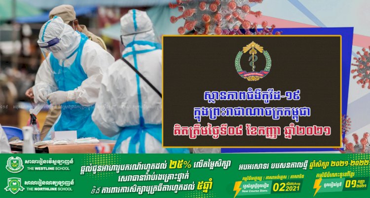 រកឃើញករណីឆ្លងថ្មី ៥៨៩ករណី និងករណីស្លាប់ចំនួន ២០នាក់