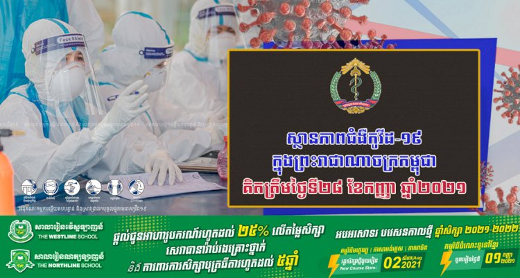 ស្ថានភាពជំងឺកូវីដ-១៩ ក្នុងព្រះរាជាណាចក្រកម្ពុជា គិតត្រឹមថ្ងៃទី២៨ ខែកញ្ញា ឆ្នាំ២០២១៖