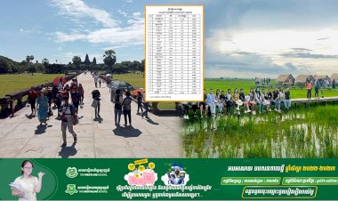 ចុងសប្តាហ៍ទី២ខែសីហា កម្ពុជាទទួលបានភ្ញៀវសរុប២៣៣,៩៣៣នាក់