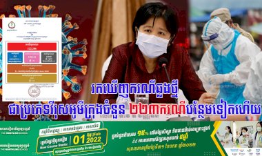 រកឃើញករណីឆ្លងថ្មីជាប្រភេទវីរុសអូមីក្រុងចំនួន ២២៣ករណីបន្ថែមទៀតហើយ