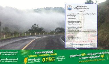 ស្ថានភាពធាតុអាកាសនៅកម្ពុជា
