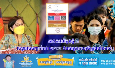 សេចក្តីជូនព័ត៌មាន ស្តីពីការសរុបស្ថានភាពជំងឺកូវីដ-១៩ ក្នុងព្រះរាជាណាចក្រកម្ពុជា សម្រាប់ថ្ងៃទី០៧ ខែកក្កដា ឆ្នាំ២០២២