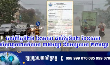 សេចក្តីជូនដំណឹងស្តីពីស្ថានភាពធាតុអាកាស